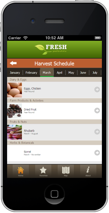 Harvest Schedule
